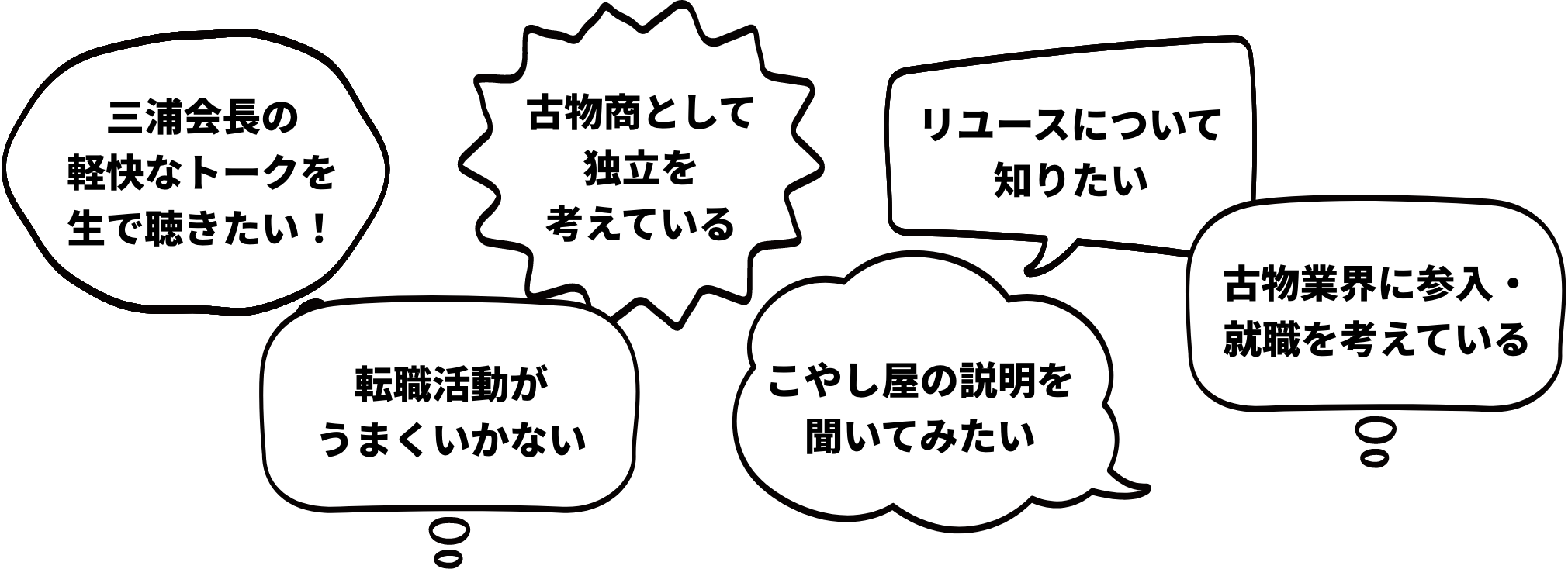 古物商として独立を考えている